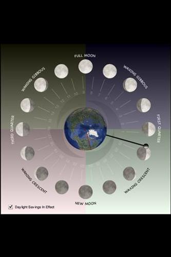 Lunar Phase Clock