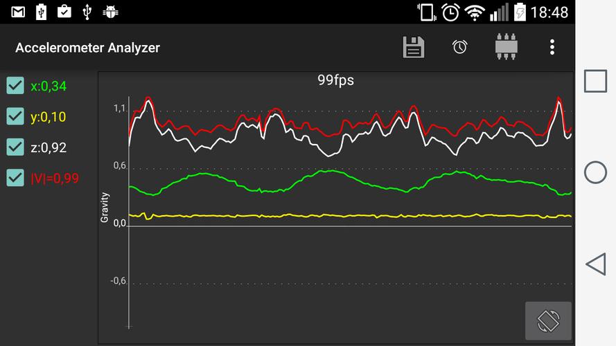 Accelerometer Analyzer