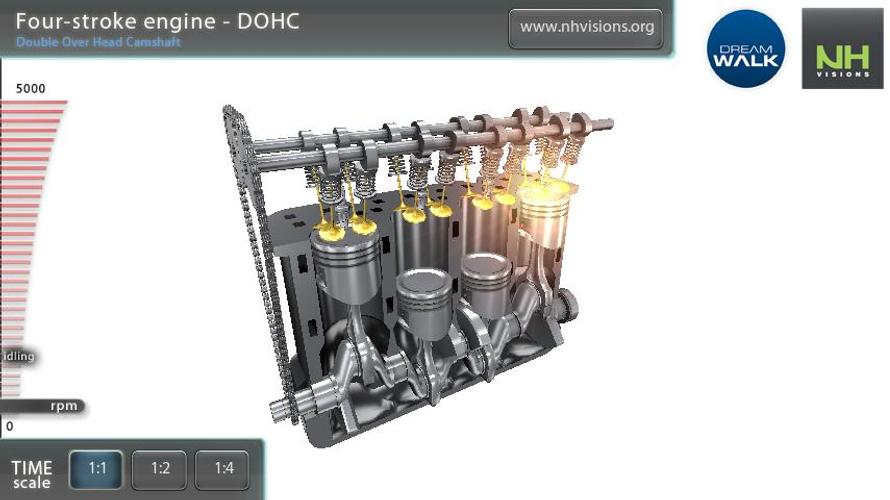 Interactive Four-Stroke Engine