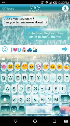 Glass Rainy Emoji Keyboard Art