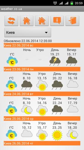 weather.co.ua