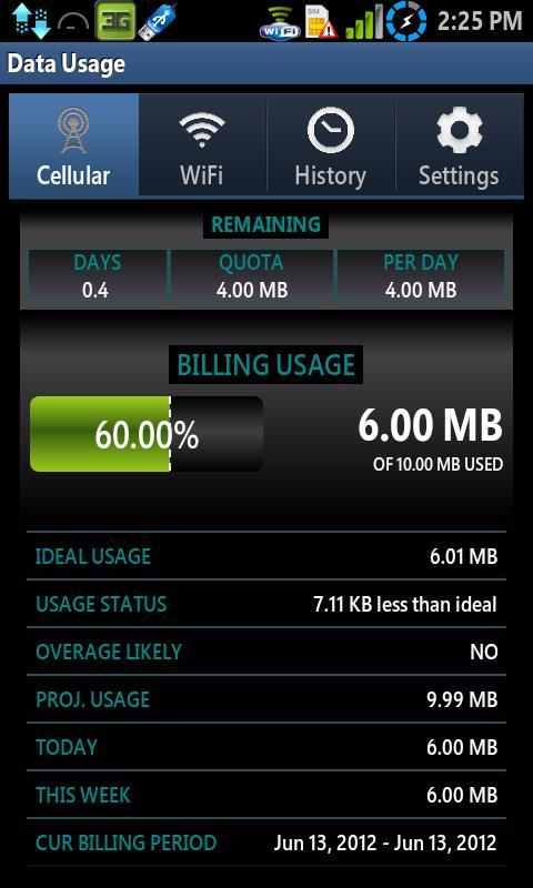 Data Usage