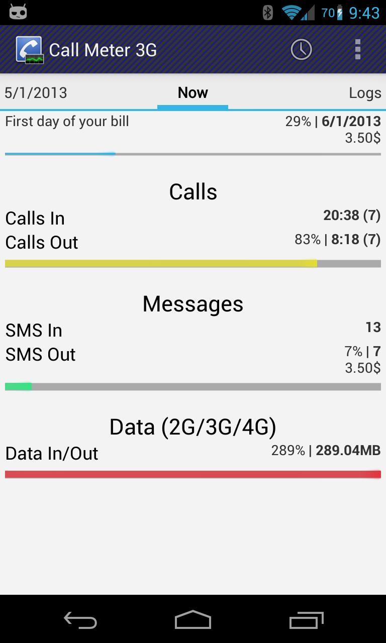 Call Meter 3G