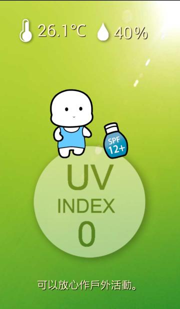 UV EXPERT