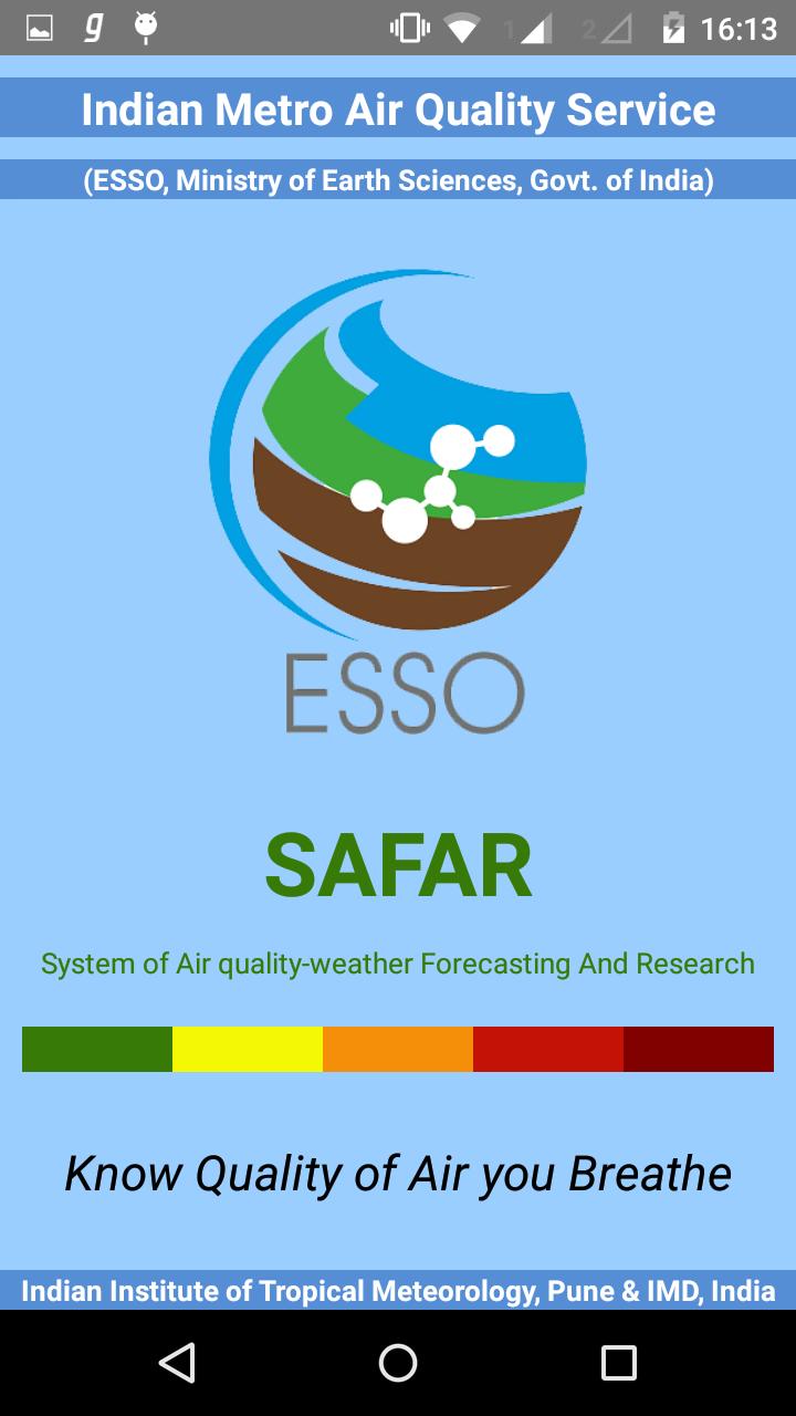 Air Quality Index