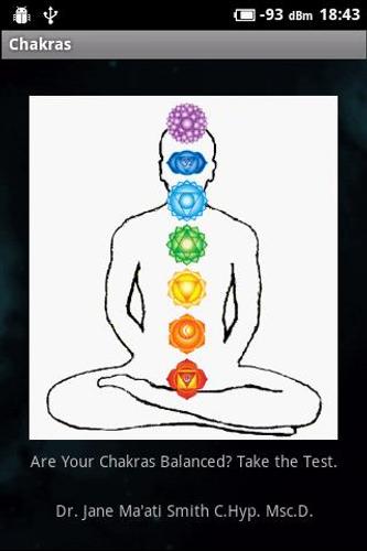 Daily Chakra Balancing Test