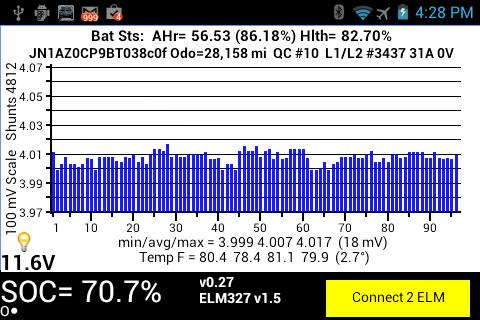 Leaf Spy Lite