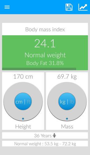 BMI