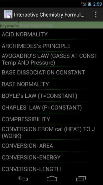 Interactive Chemistry