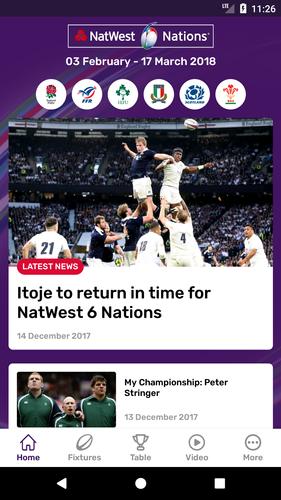 NatWest 6 Nations Official