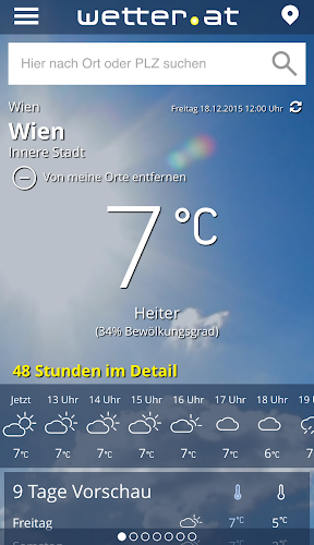 wetter.at