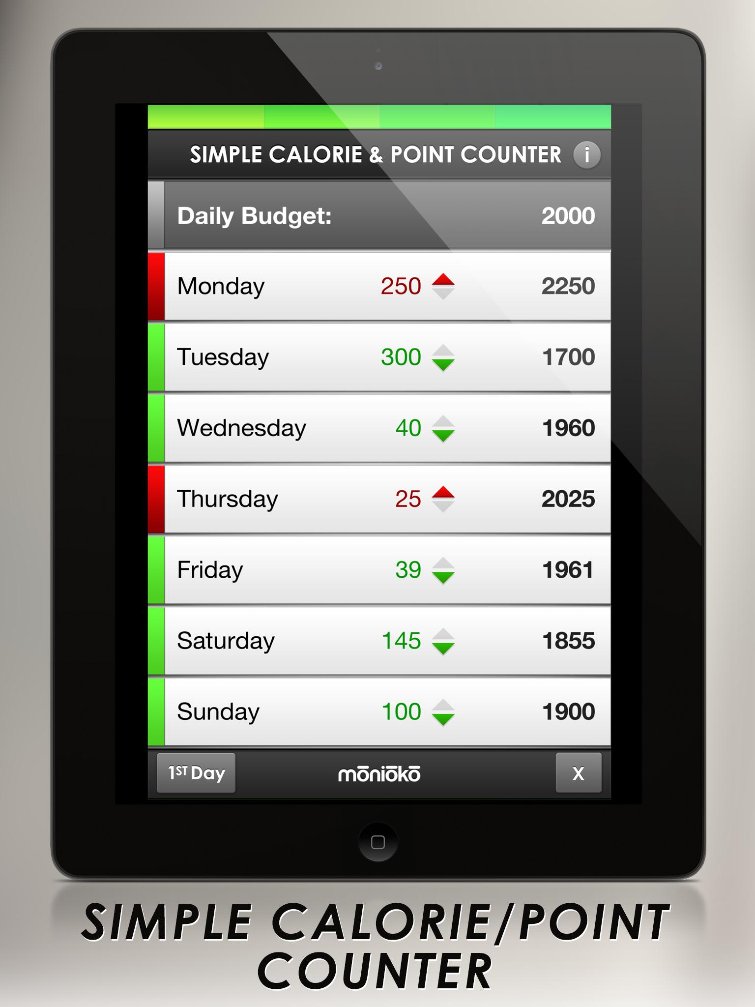 Simple Calorie & Point Counter