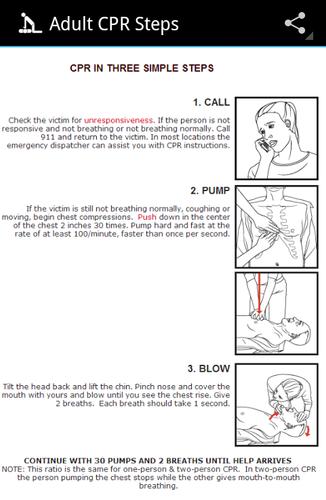 Learn CPR!