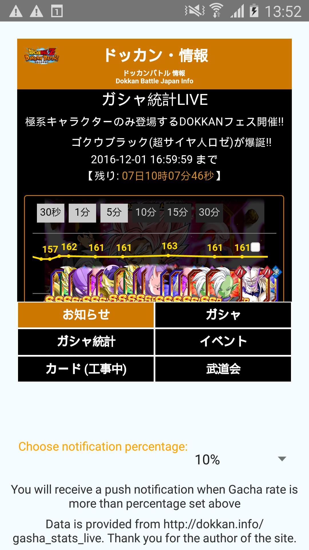 Dokkan Gacha