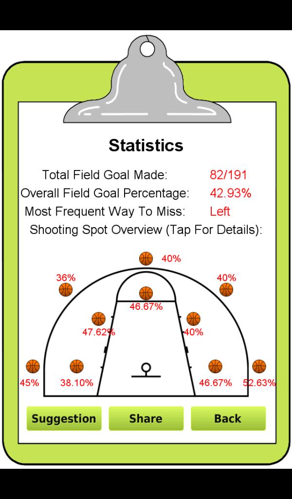 Basketball Shooting Assistance