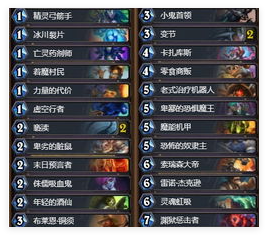 การ์ด Hearthstone ฉีกขาดรหัสดาดฟ้า