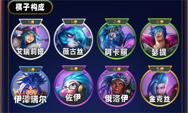 雲頂之弈s13藍髮小隊羈絆怎麼樣
