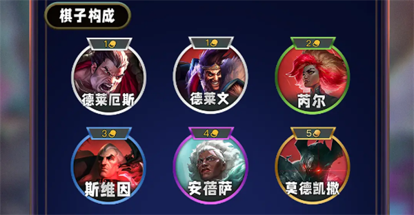雲頂之弈s13征服者羈絆怎麼樣
