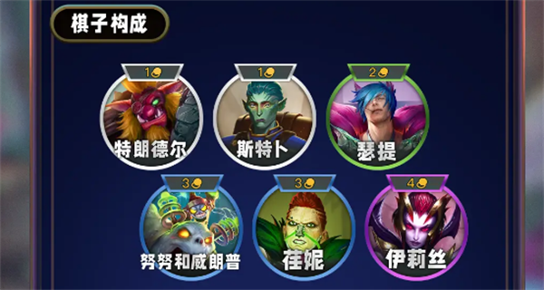云顶之弈s13格斗家羁绊怎么样