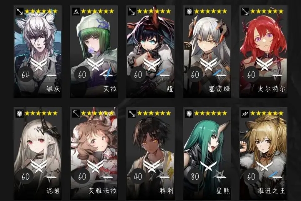Guía recomendada para el quinto aniversario del Arca Tomorrow 198 Pack Gift Pack