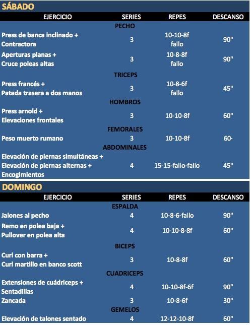 Ejercicios para el gym